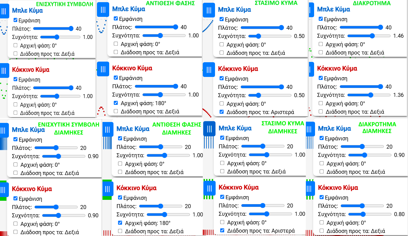 Παραδείγματα κύματος